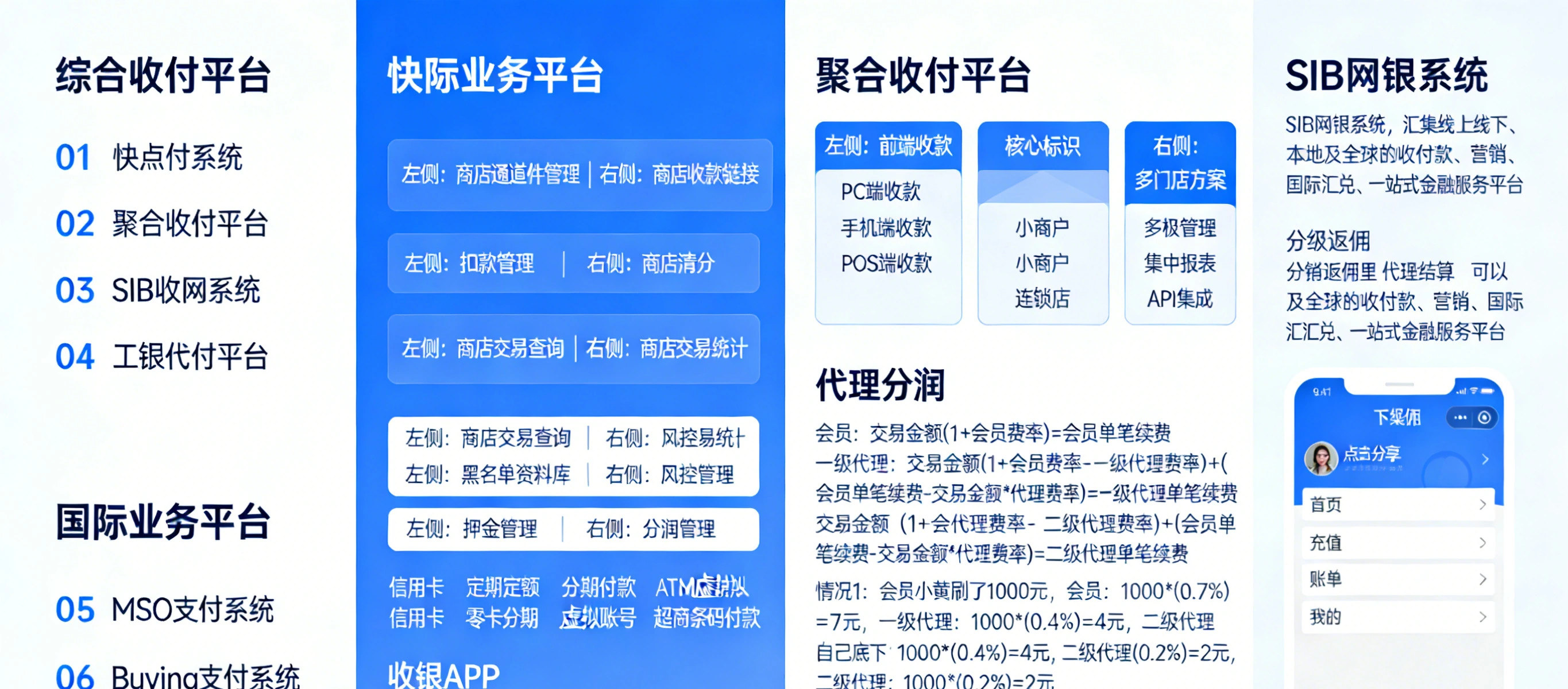 支付案例4